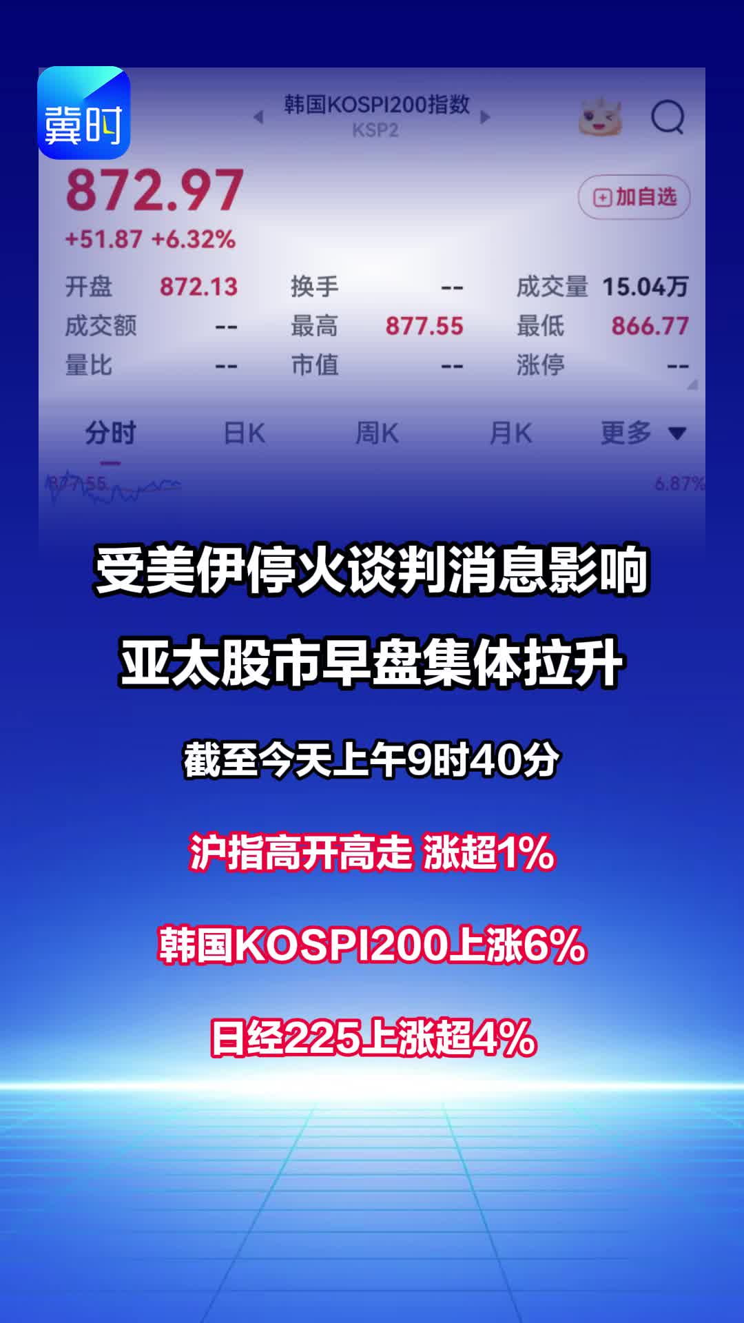 美伊停火谈判 亚太股市早盘集体上涨