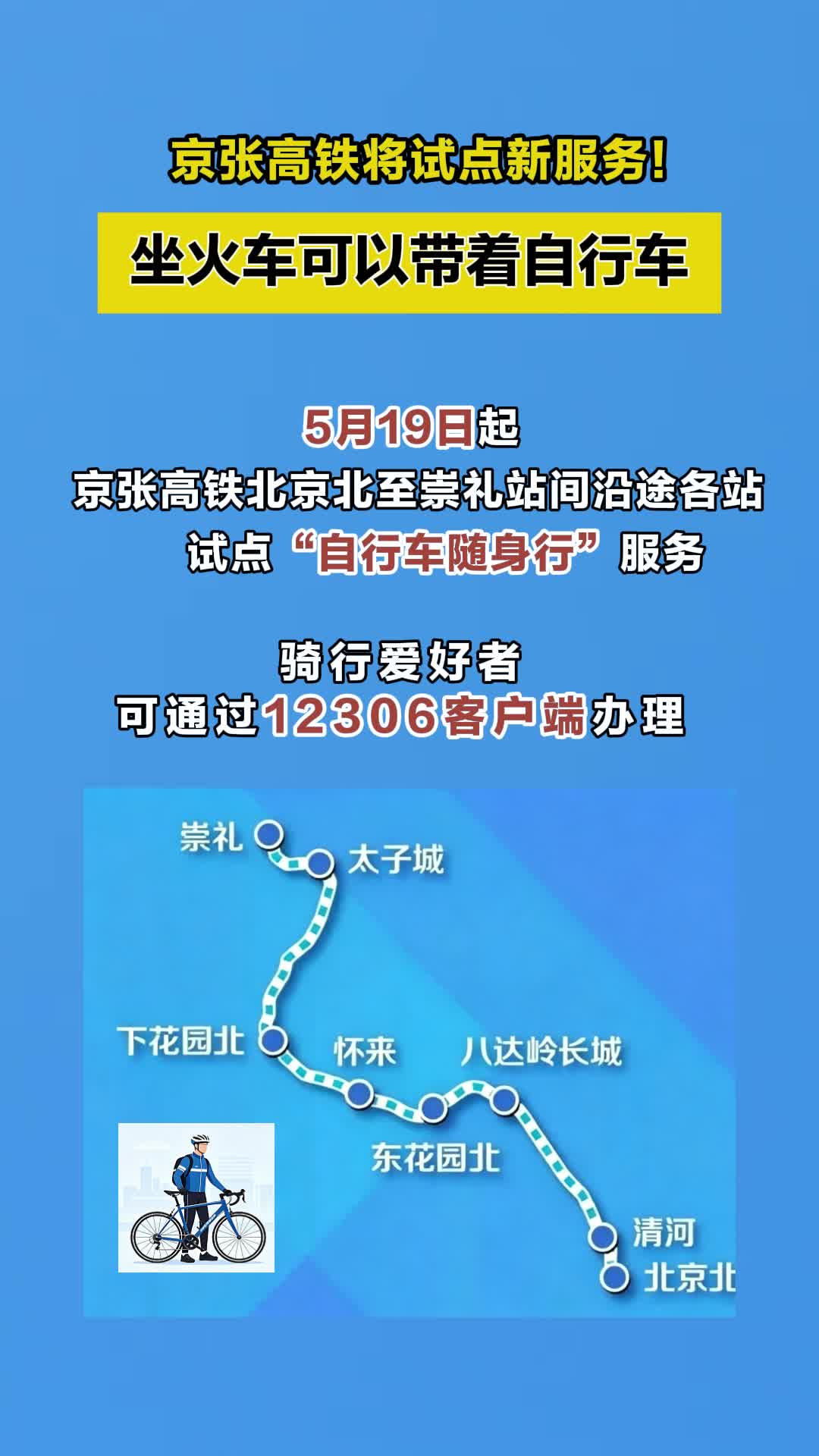 京张高铁将试点新服务！坐火车可以带着自行车
