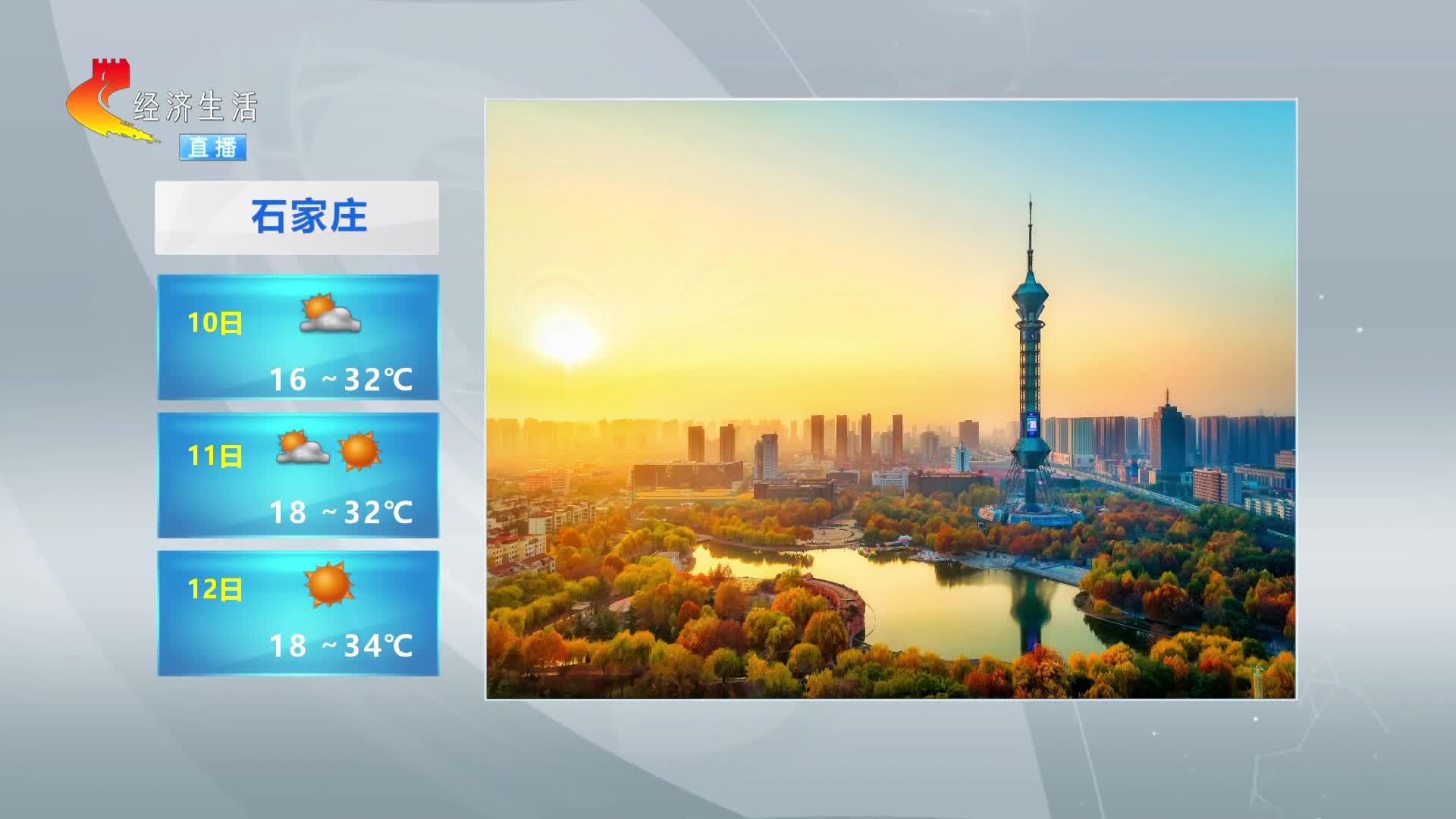 2026年5月9日 河北各地天气预报